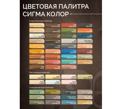 Приобрести МАСЛО С ТВЕРДЫМ ВОСКОМ «СИГМА-ДЕКОР ПРЕМИУМ» в Каспийске, Республика Дагестан