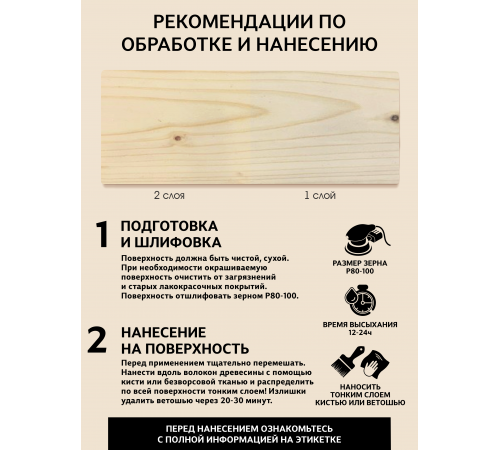 Приобрести ВОСК ДЛЯ ПОЛКОВ В БАНЕ И САУНЕ WOOD & HOUSE в Каспийске, Республика Дагестан
